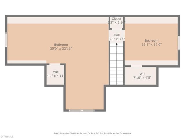 292 Manchester Road, Mount Gilead, NC 27306