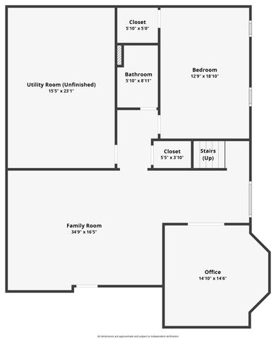 1995 Telfair Street, Carmel, IN 46032