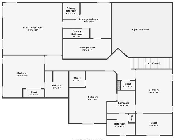 1995 Telfair Street, Carmel, IN 46032