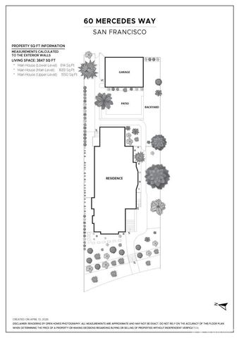 60 Mercedes Way, San Francisco, CA 94127