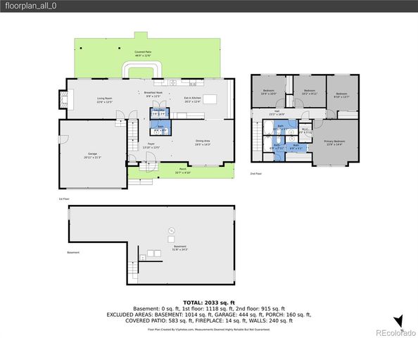 622 Northridge Road, Highlands Ranch, CO 80126