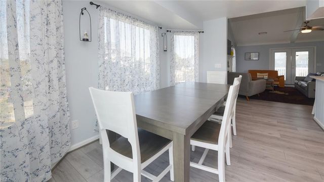 309 Sage RD, Virginia Beach, VA 23456