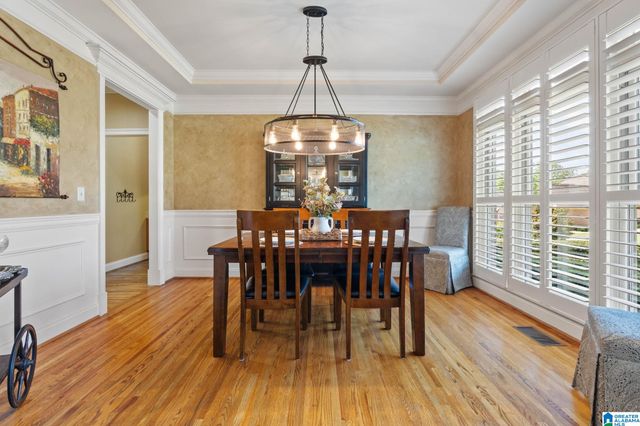 1048 BALDWIN LANE, Birmingham, AL 35242