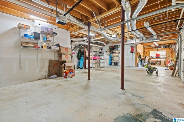 1048 BALDWIN LANE, Birmingham, AL 35242
