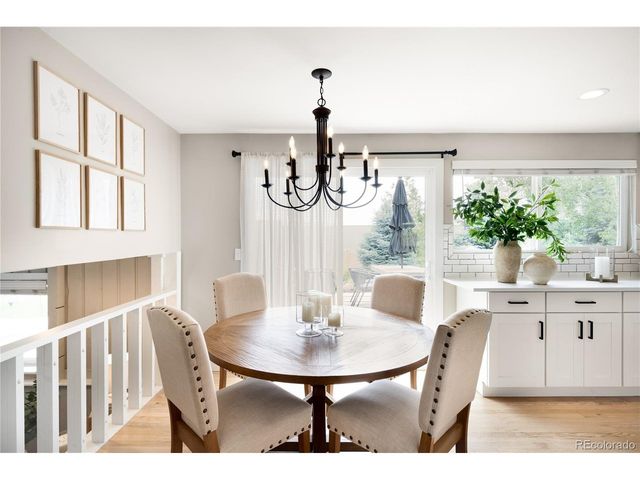 7270 E Euclid Dr, Centennial, CO 80111