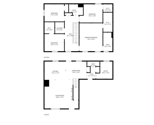 854 McArthur Drive, Lebanon, IN 46052