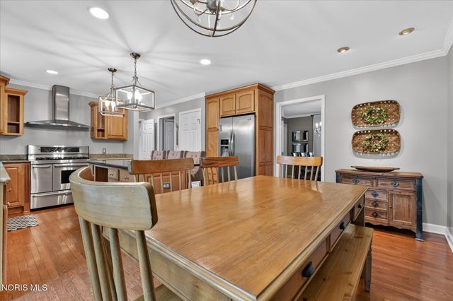 2945 Riva Ridge Road, Ottawa Hills, OH 43615