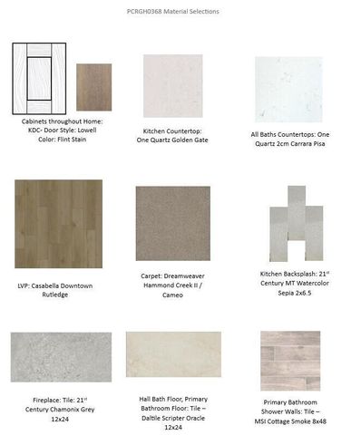 1733 Hammock LANE, Oconomowoc, WI 53066