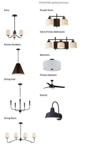 1733 Hammock LANE, Oconomowoc, WI 53066