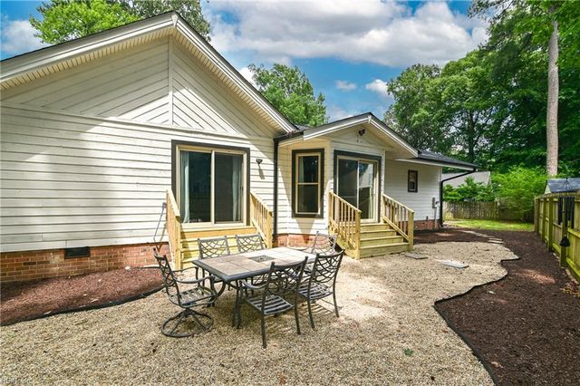 2205 Windy Pines BND, Virginia Beach, VA 23456