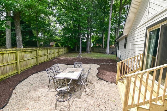 2205 Windy Pines BND, Virginia Beach, VA 23456