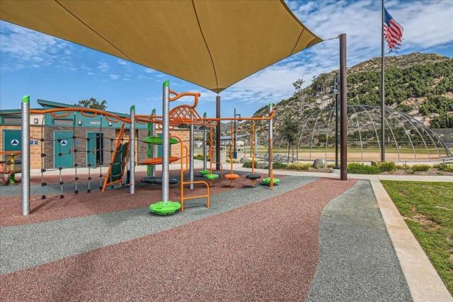 35107 Rangpur Lane, Fallbrook, CA 92028