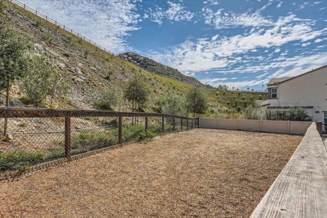 35107 Rangpur Lane, Fallbrook, CA 92028