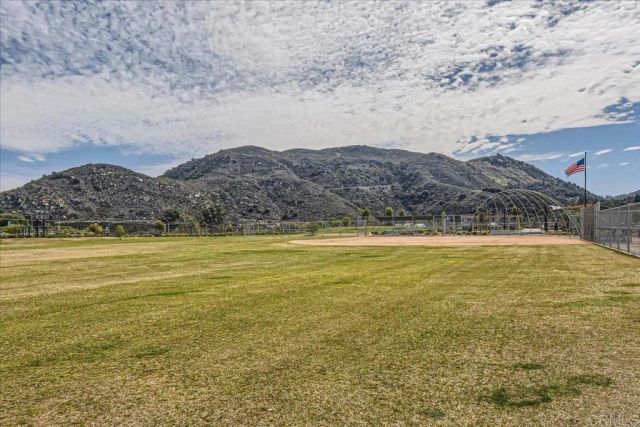 35107 Rangpur Lane, Fallbrook, CA 92028