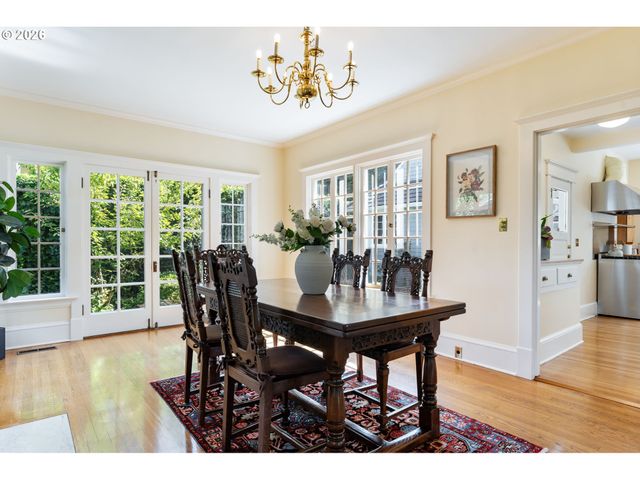 2524 Sw 17TH Ave, Portland, OR 97201
