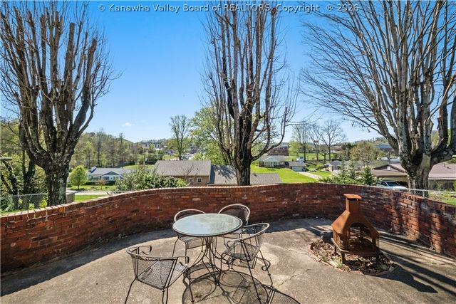 5447 Longview Drive, Cross Lanes, WV 25313