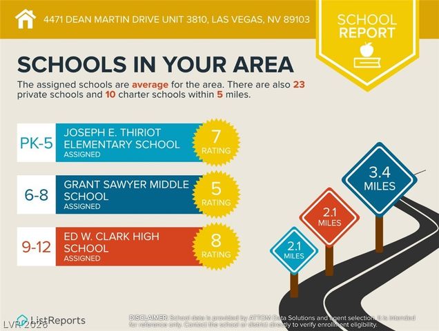 4471 Dean Martin Drive 3810, Las Vegas, NV 89103