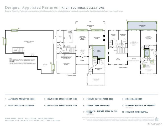 3184 Westcliff Drive, Loveland, CO 80538