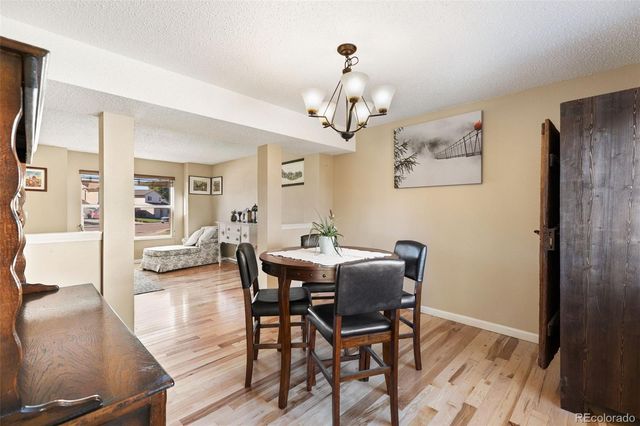 1150 Pipestone Court, Colorado Springs, CO 80911