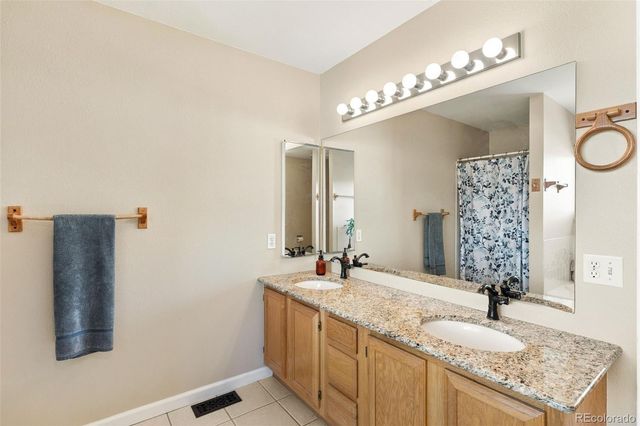 1150 Pipestone Court, Colorado Springs, CO 80911