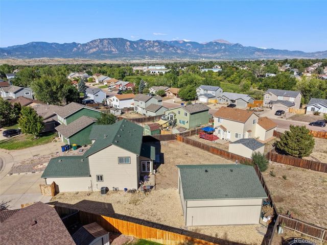 1150 Pipestone Court, Colorado Springs, CO 80911