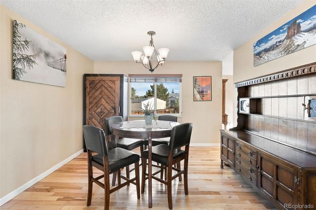 1150 Pipestone Court, Colorado Springs, CO 80911