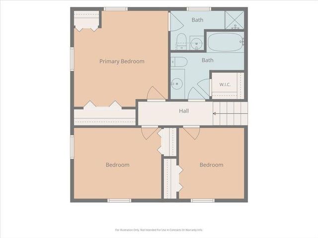 7073 W GILLESPIE BRIDGE RD, Columbia, MO 65203