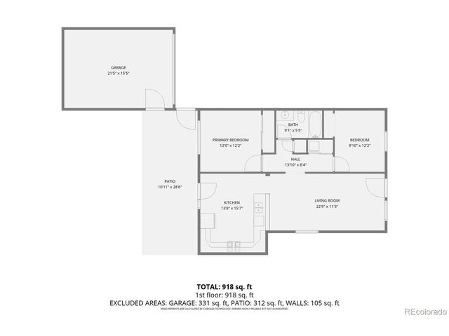 2432 Benton St, Edgewater, CO 80214