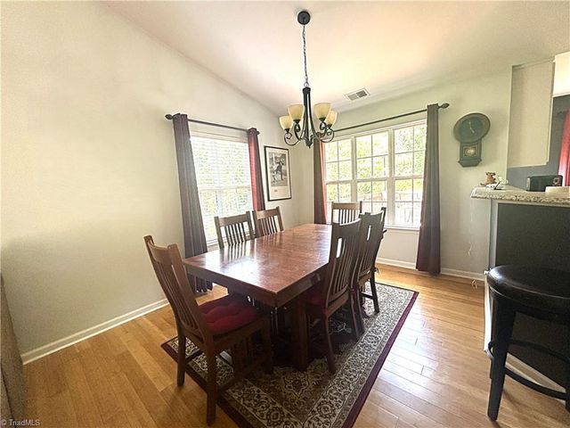 1226 Satin Wood Drive, Greensboro, NC 27410