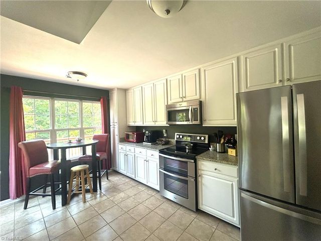 1226 Satin Wood Drive, Greensboro, NC 27410