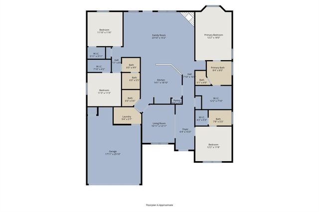 2107 Ariella DR, Cedar Park, TX 78613