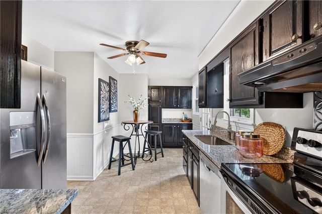 807 N Elam Avenue, Greensboro, NC 27408