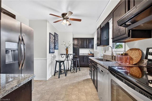 807 N Elam Avenue, Greensboro, NC 27408