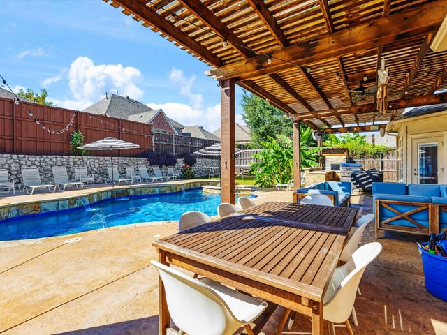 809 Stanford Drive, Murphy, TX 75094