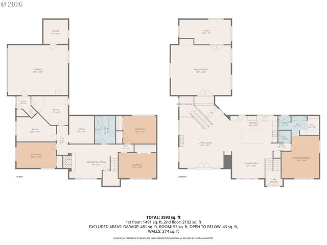 15189 S KIMBERLY Ct, Oregon City, OR 97045