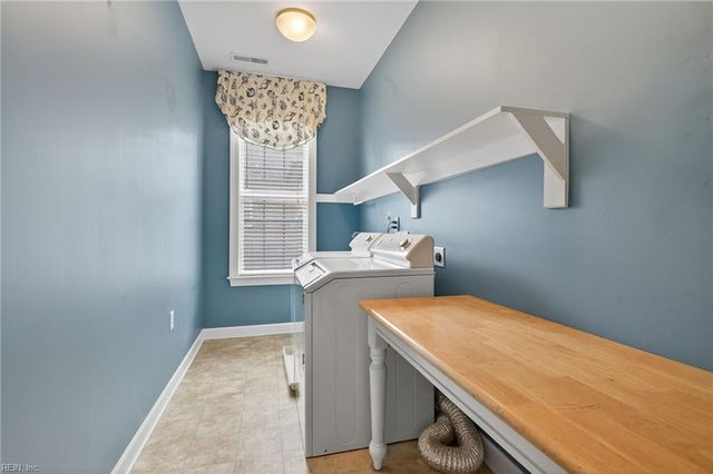 416 Blue Beech WAY, Chesapeake, VA 23320