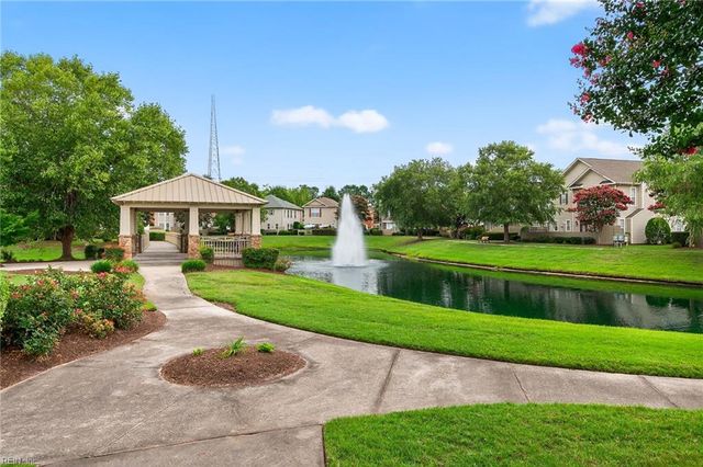 416 Blue Beech WAY, Chesapeake, VA 23320