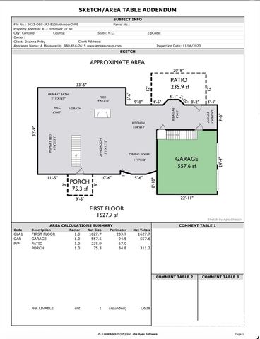 813 Rothmoor Drive, Concord, NC 28025