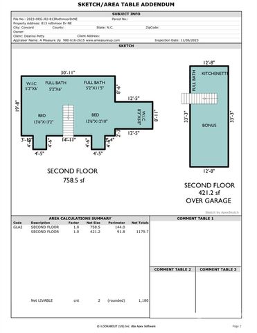 813 Rothmoor Drive, Concord, NC 28025