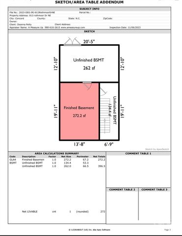 813 Rothmoor Drive, Concord, NC 28025