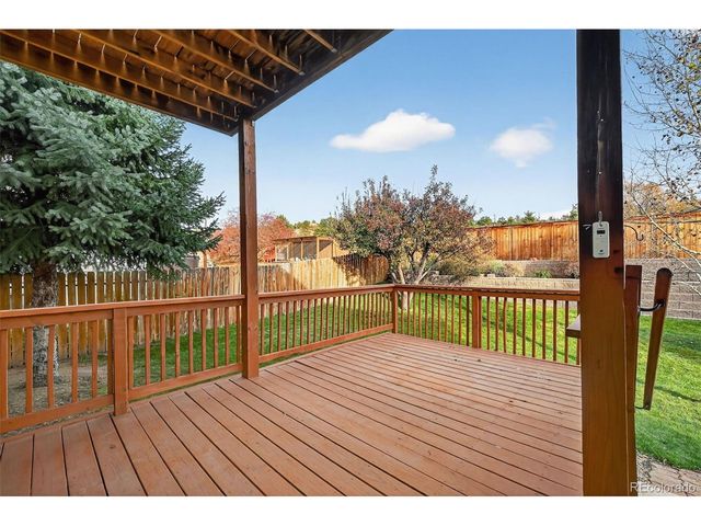 1360 Dancing Horse Dr, Colorado Springs, CO 80919