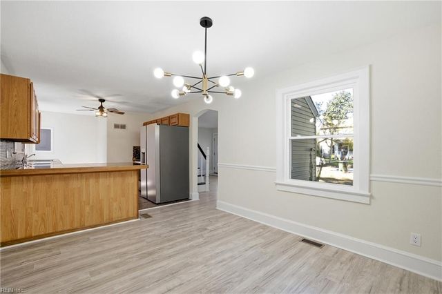 417 Maycox AVE, Norfolk, VA 23505