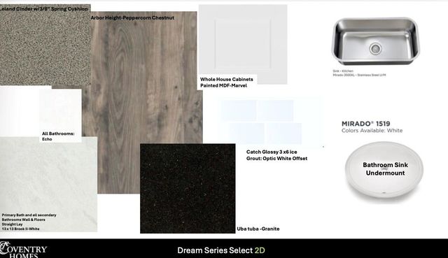 6719 Pebble Bluff Court, Cove, TX 77523