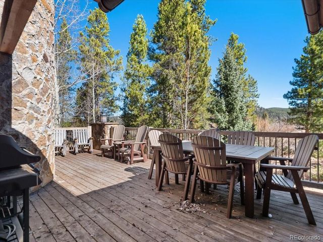 191 Glen Eagle Loop, Breckenridge, CO 80424