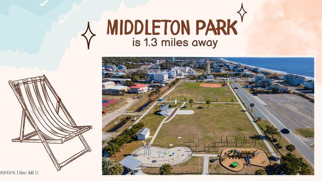 2602 E Oak Island Drive, Oak Island, NC 28465