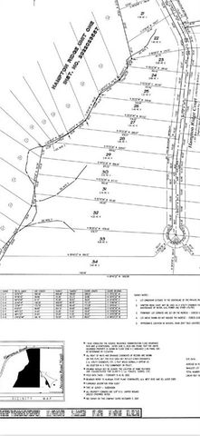 47 Hampton Ridge Court, Mobile, AL 36608