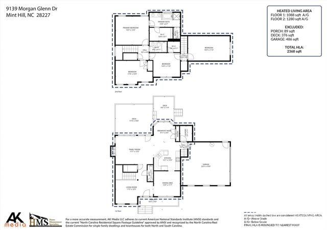 9139 Morgan Glenn Drive, Mint Hill, NC 28227