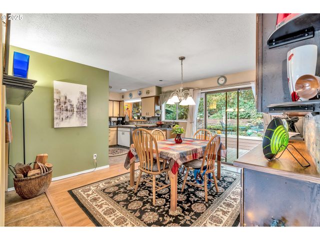 1408 Ne 65TH St, Vancouver, WA 98665