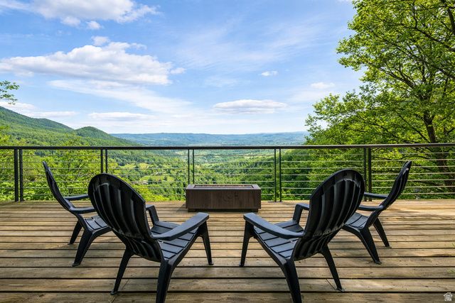 1134 N MAPLE LN, Midway, UT 84049