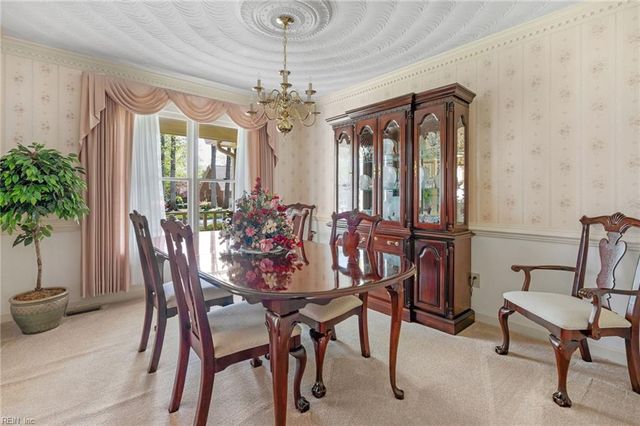 1017 Winchester WAY, Chesapeake, VA 23320